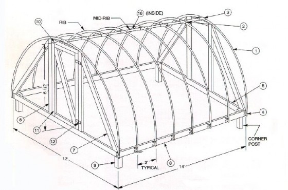 PVC Greenhouse