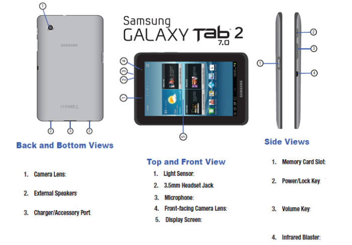 Samsung Galaxy Tab 2