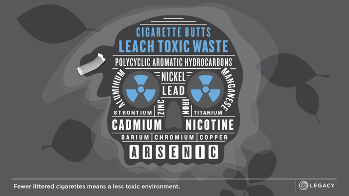 Legacy Toxic Waste Image