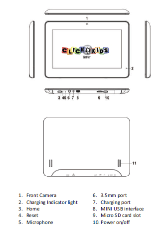 Clickn Kids Tablet Glance