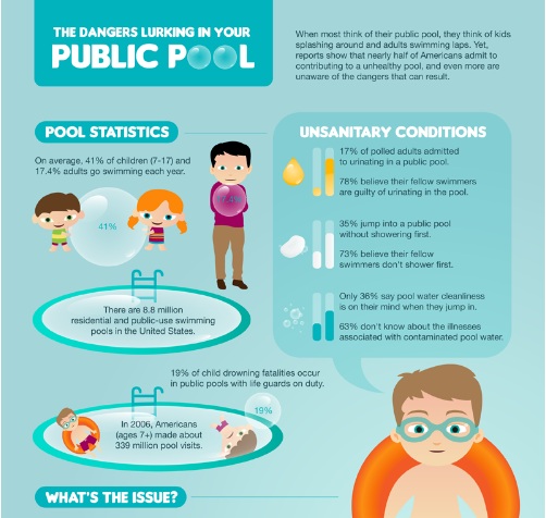 public pool safety