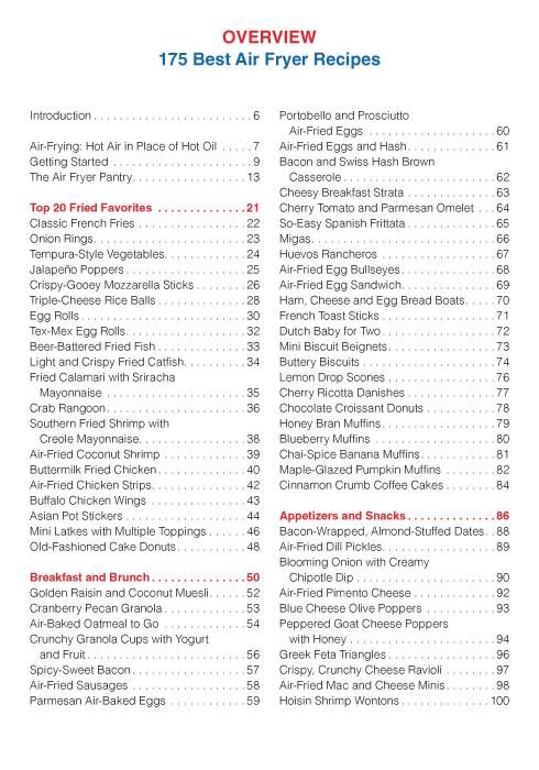 175 best air fryer recipes pdf free download